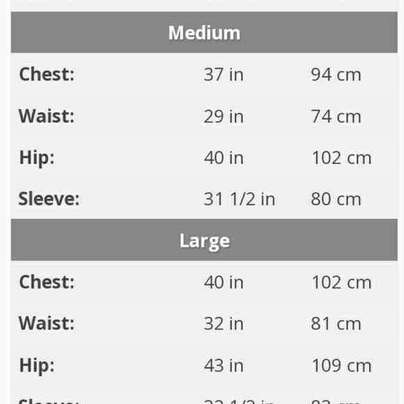 Arc’teryx Patera Parka Size Medium - Picture 9 of 9